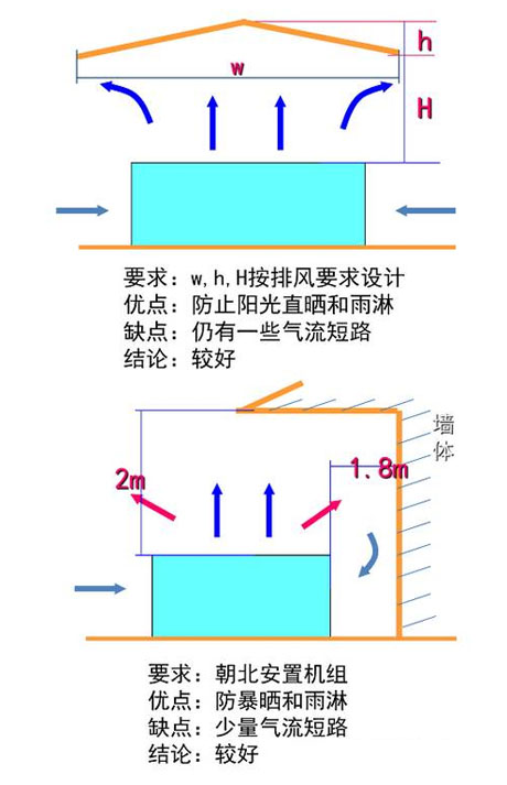 工业草莓视频APP在线观看厂家