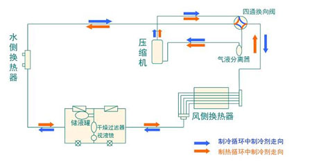 工业草莓视频APP在线观看厂家