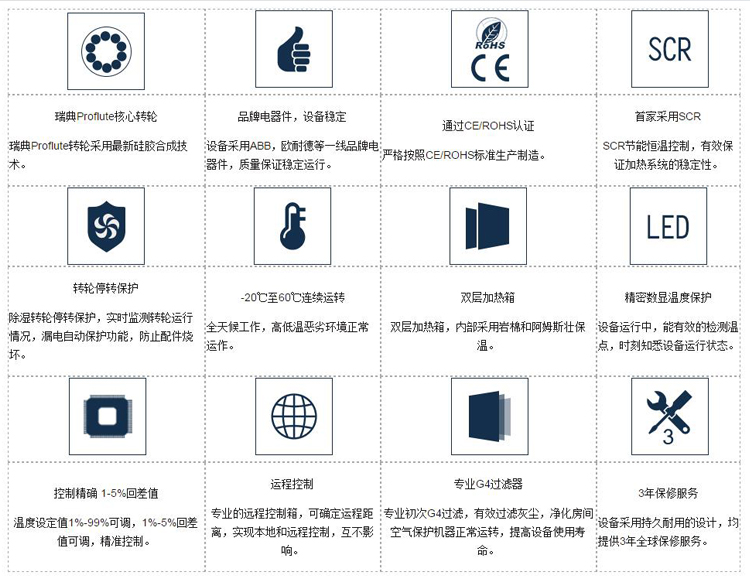 草莓视频污污版冷库用转轮草莓视频APP在线观看优势