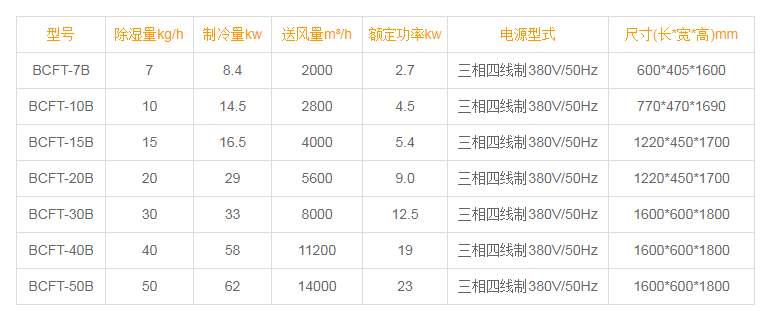 升温型草莓视频APP在线观看