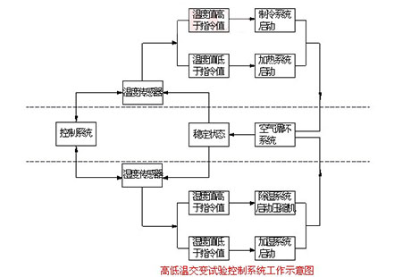 工业草莓视频APP在线观看厂家