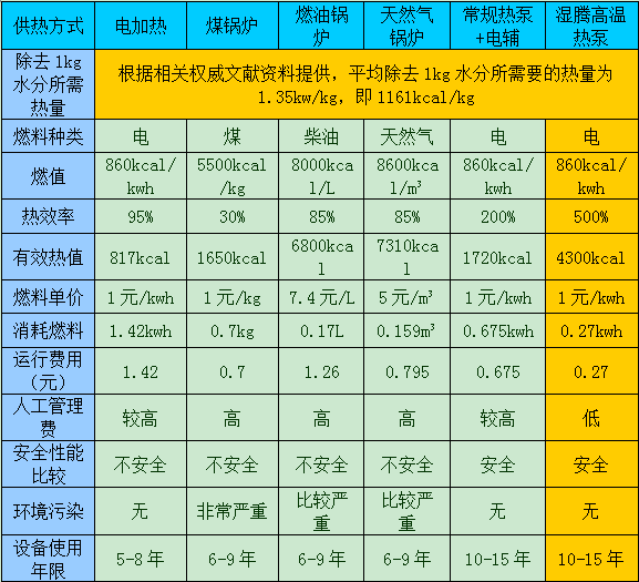 工业草莓视频APP在线观看厂家