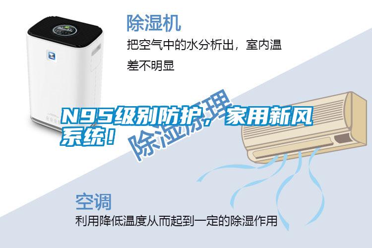 N95级别防护，家用新风系统！
