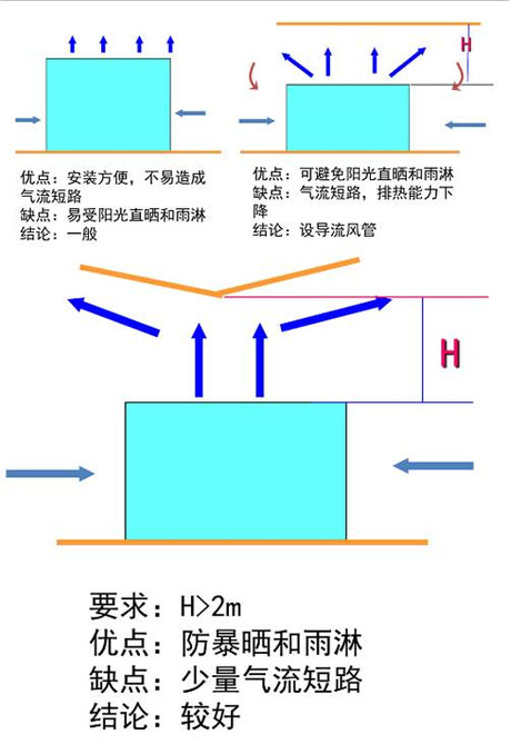 工业草莓视频APP在线观看厂家