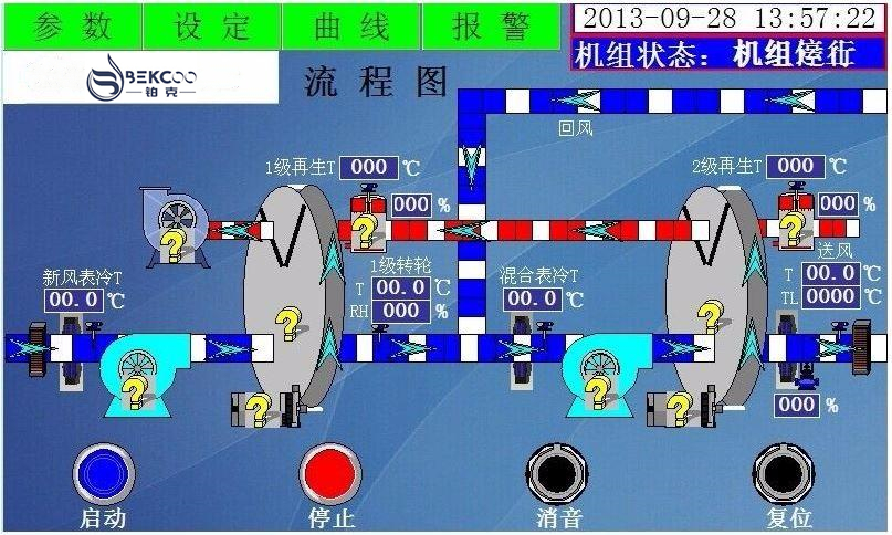 低露点转轮草莓视频APP在线观看