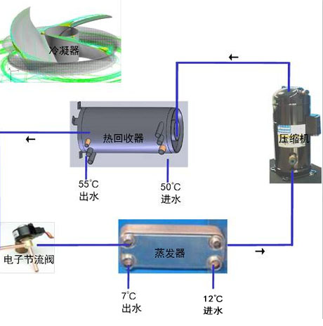工业草莓视频APP在线观看厂家