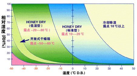 转轮草莓视频APP在线观看与工业草莓视频APP在线观看的区别