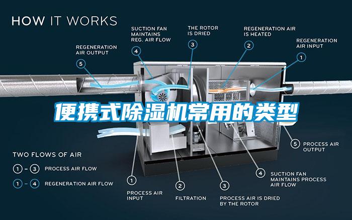 便携式草莓视频APP在线观看常用的类型