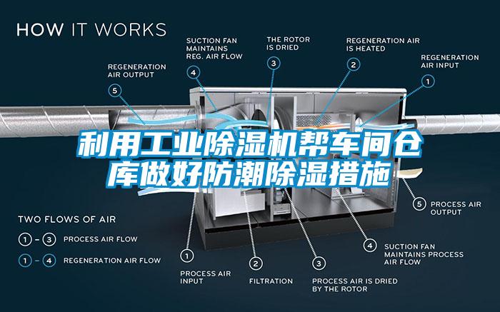 利用工业草莓视频APP在线观看帮车间仓库做好防潮除湿措施