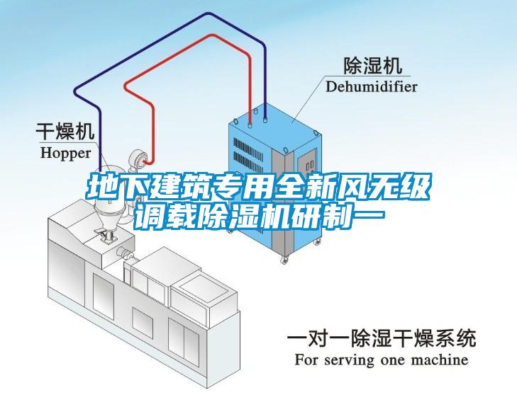 地下建筑专用全新风无级调载草莓视频APP在线观看研制一