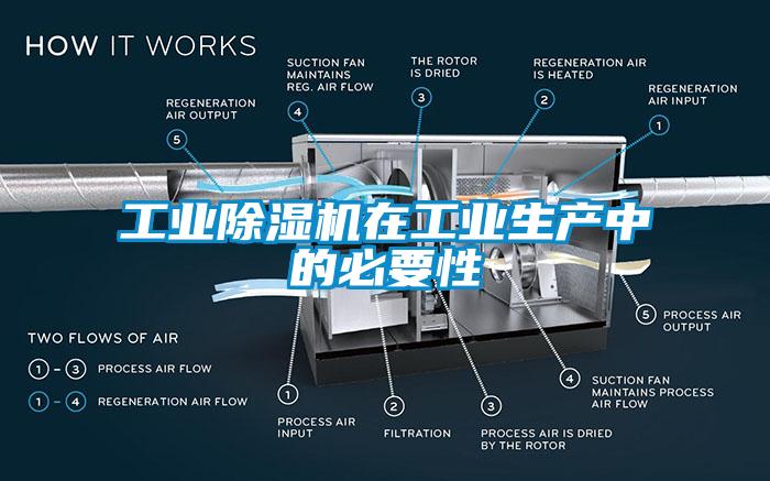 工业草莓视频APP在线观看在工业生产中的必要性