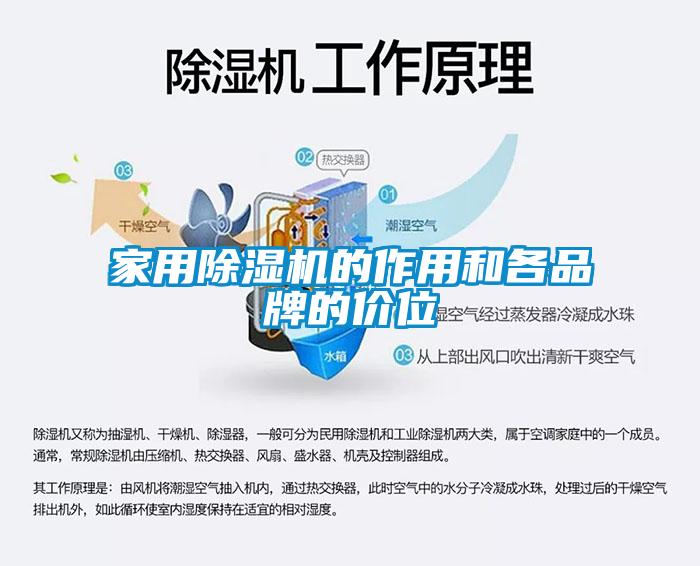 家用草莓视频APP在线观看的作用和各品牌的价位