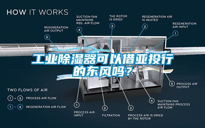 工业除湿器可以借亚投行的东风吗？