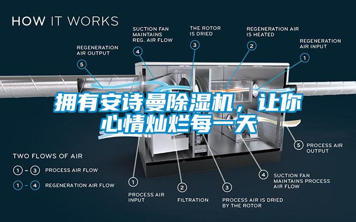 拥有草莓视频污污版草莓视频APP在线观看，让你心情灿烂每一天