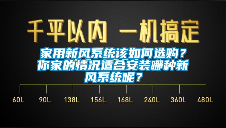 家用新风系统该如何选购？你家的情况适合安装哪种新风系统呢？