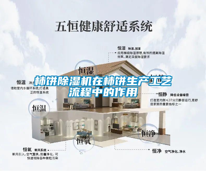 柿饼草莓视频APP在线观看在柿饼生产工艺流程中的作用