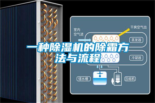 一种草莓视频APP在线观看的除霜方法与流程