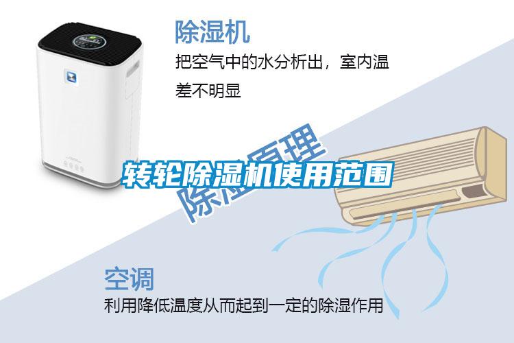 转轮草莓视频APP在线观看使用范围