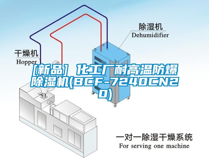 [新品] 化工厂耐高温防爆草莓视频APP在线观看(BCF-7240CN20)