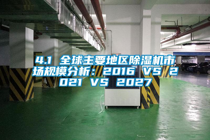 4.1 全球主要地区草莓视频APP在线观看市场规模分析：2016 VS 2021 VS 2027