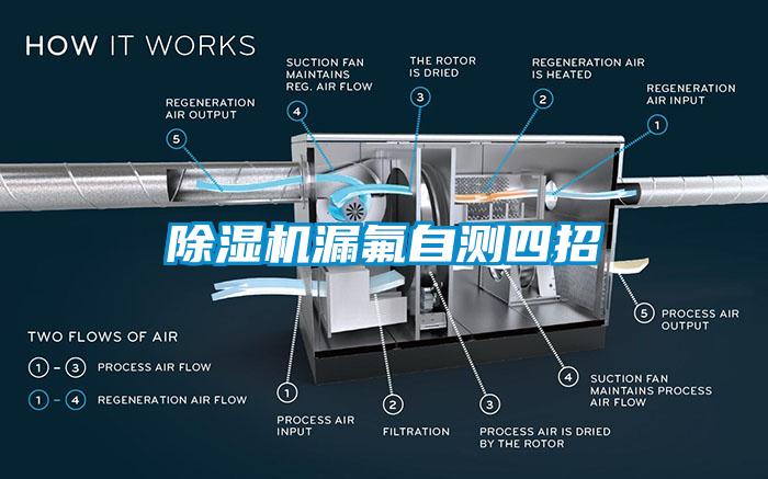 草莓视频APP在线观看漏氟自测四招