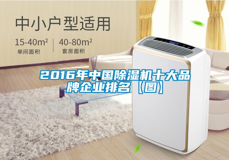 2016年中国草莓视频APP在线观看十大品牌企业排名【图】