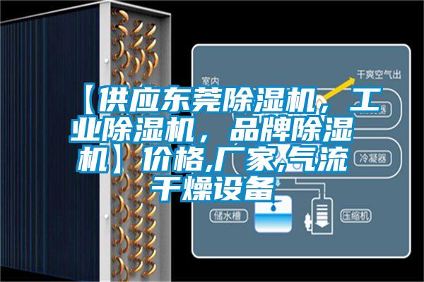 【供应东莞草莓视频APP在线观看，工业草莓视频APP在线观看，品牌草莓视频APP在线观看】价格,厂家,气流干燥设备
