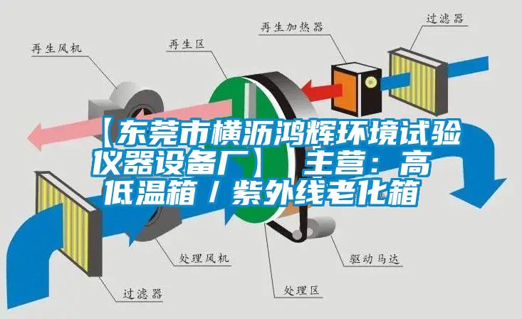 【东莞市横沥鸿辉环境试验仪器设备厂】 主营：高低温箱／紫外线老化箱