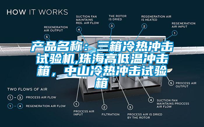 产品名称：三箱冷热冲击试验机,珠海高低温冲击箱，中山冷热冲击试验箱
