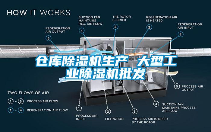 仓库草莓视频APP在线观看生产 大型工业草莓视频APP在线观看批发
