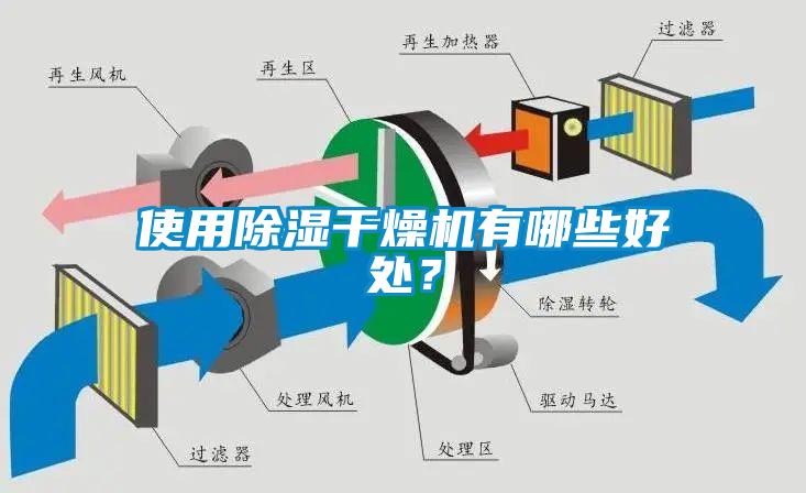 使用除湿干燥机有哪些好处？