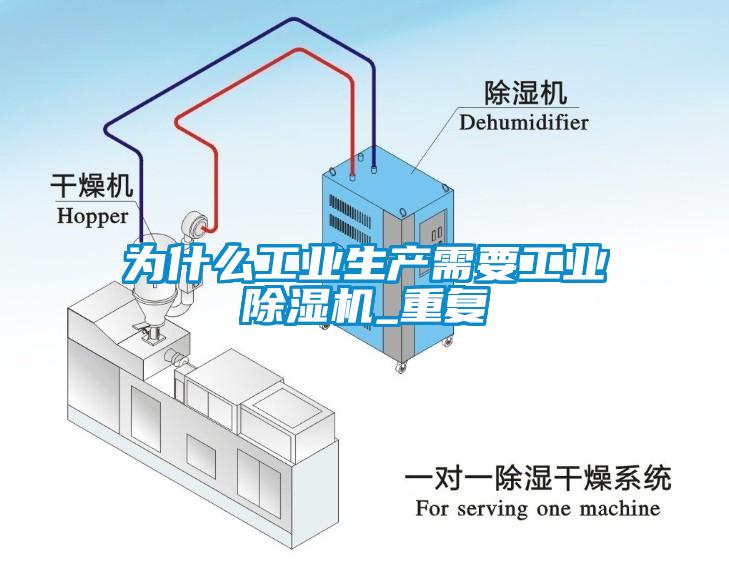 为什么工业生产需要工业草莓视频APP在线观看_重复