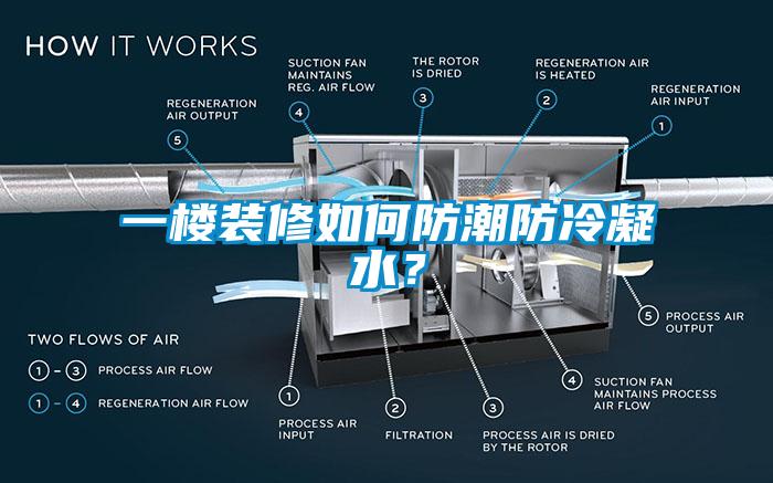 一楼装修如何防潮防冷凝水？