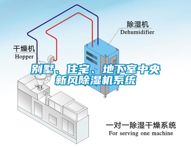别墅、住宅、地下室中央新风草莓视频APP在线观看系统