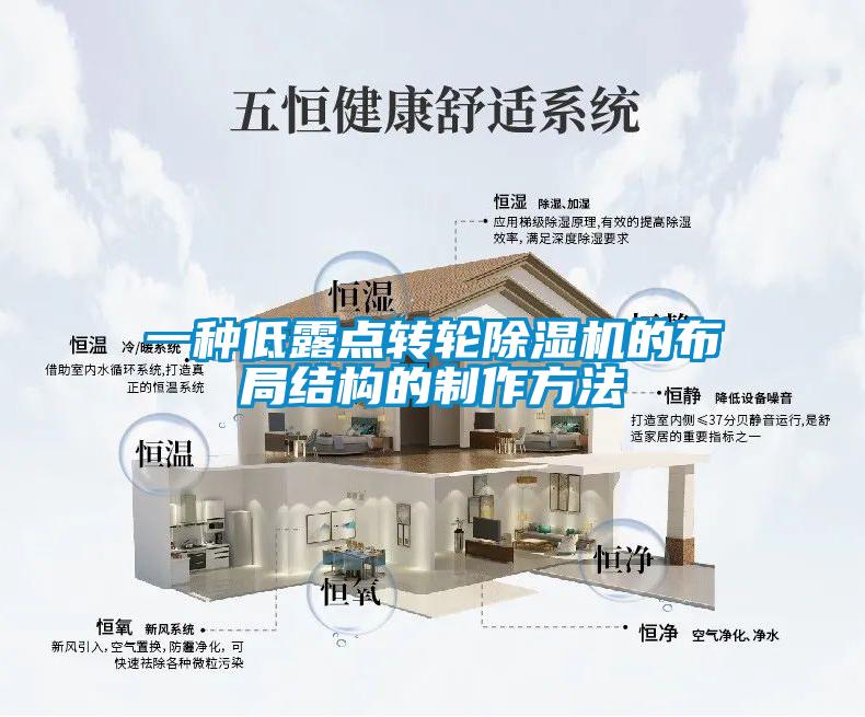 一种低露点转轮草莓视频APP在线观看的布局结构的制作方法