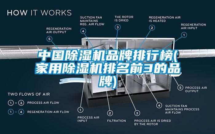 中国草莓视频APP在线观看品牌排行榜(家用草莓视频APP在线观看排名前3的品牌)