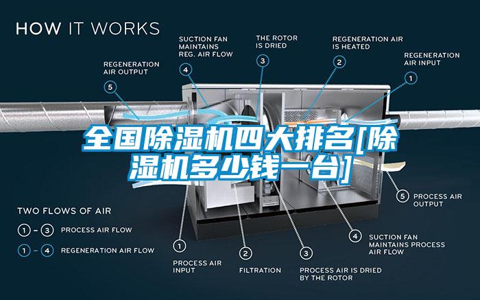 全国草莓视频APP在线观看四大排名[草莓视频APP在线观看多少钱一台]