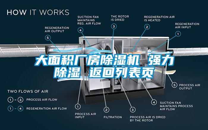 大面积厂房草莓视频APP在线观看 强力除湿 返回列表页