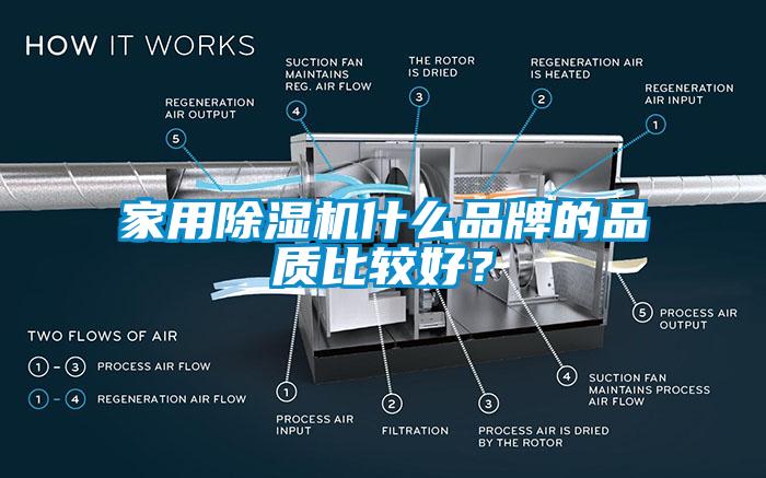 家用草莓视频APP在线观看什么品牌的品质比较好？