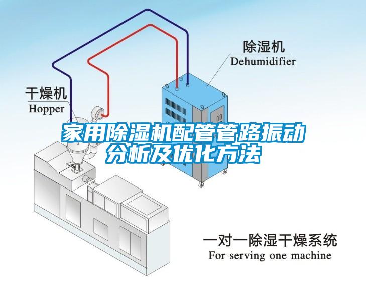 家用草莓视频APP在线观看配管管路振动分析及优化方法