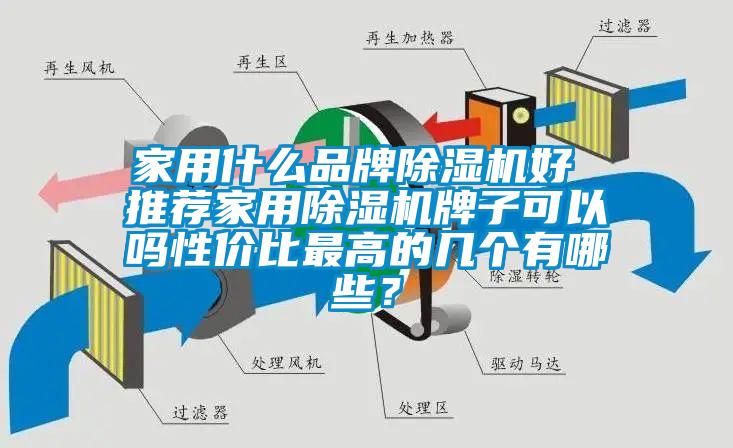 家用什么品牌草莓视频APP在线观看好 推荐家用草莓视频APP在线观看牌子可以吗性价比最高的几个有哪些？