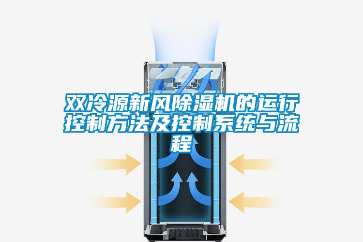 双冷源新风草莓视频APP在线观看的运行控制方法及控制系统与流程