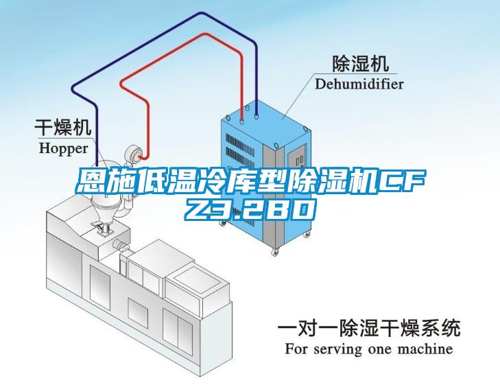 恩施低温冷库型草莓视频APP在线观看CFZ3.2BD
