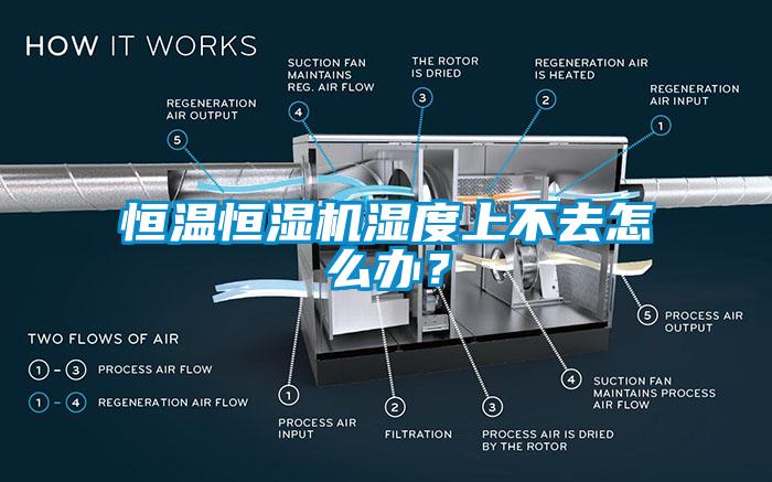 恒温恒湿机湿度上不去怎么办？