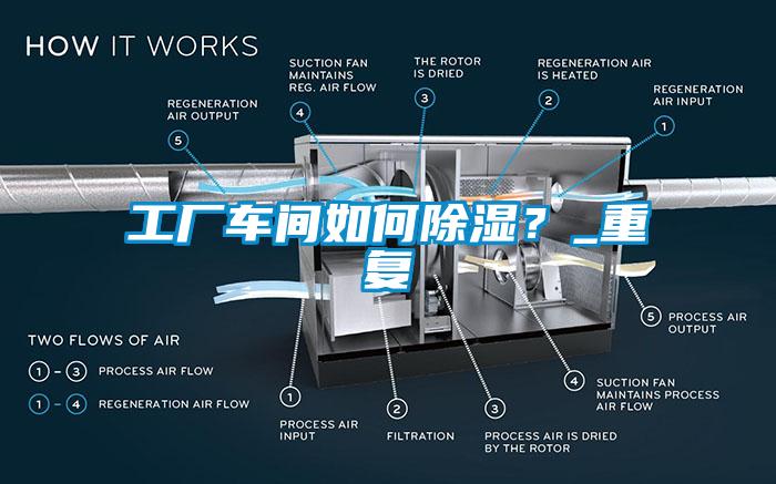 工厂车间如何除湿？_重复