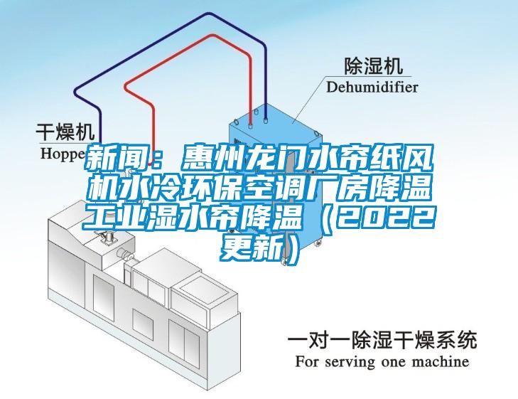新闻：惠州龙门水帘纸风机水冷环保空调厂房降温工业湿水帘降温（2022更新）