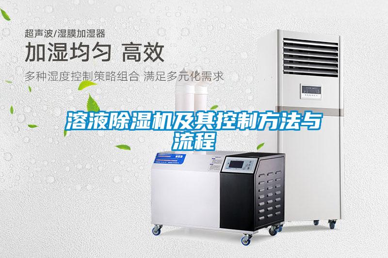 溶液草莓视频APP在线观看及其控制方法与流程