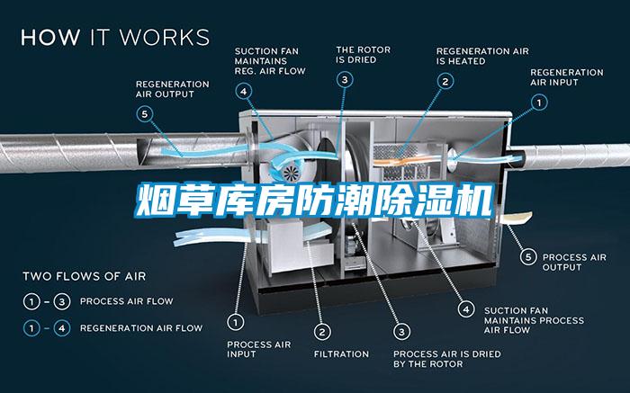 烟草库房防潮草莓视频APP在线观看