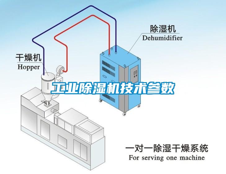 工业草莓视频APP在线观看技术参数