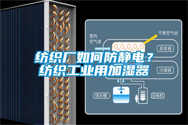 纺织厂如何防静电？纺织工业用加湿器